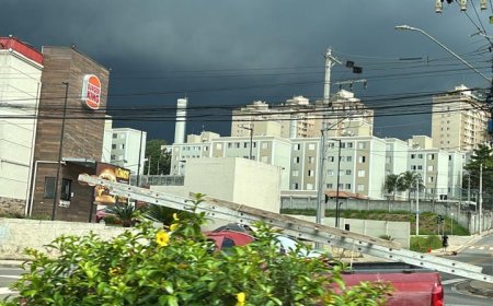 Chuva continua? Veja como fica o tempo durante a semana em Cajamar